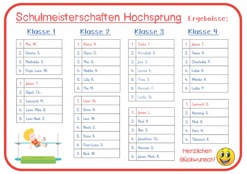ergebnisse_hochsprung.jpg